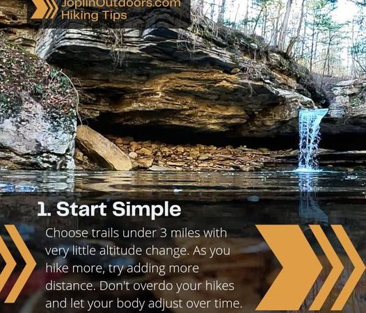 When hiking you want to start simple by choosing simple trails. I always recomme